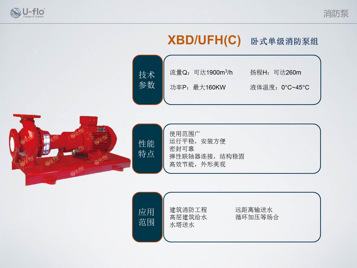 消防泵的啟動方式