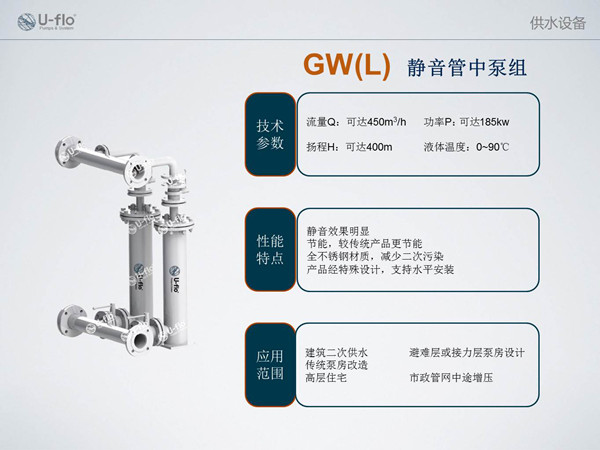 管中泵廠家