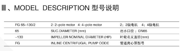 管道泵規格型號大全